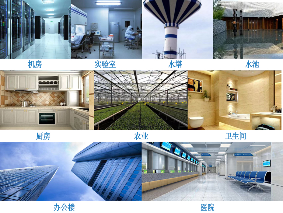 應用場景
