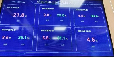 貝爾科技溫濕度監(jiān)控設(shè)備助力信陽(yáng)市中心醫(yī)院血漿實(shí)時(shí)監(jiān)測(cè)24.5.16