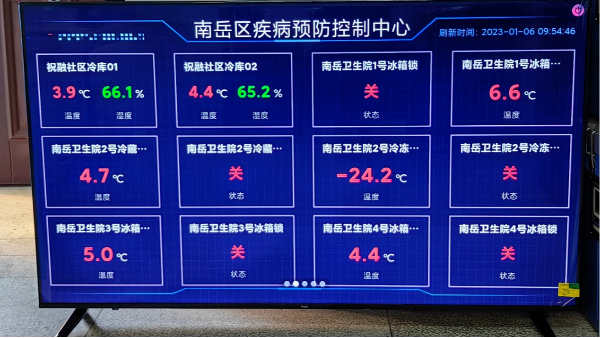 貝爾科技持續(xù)推進(jìn)科技賦能，為衡陽疾控中心實(shí)現(xiàn)疫苗科學(xué)管理提質(zhì)增效23.1.30