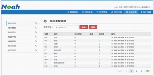 基礎設置